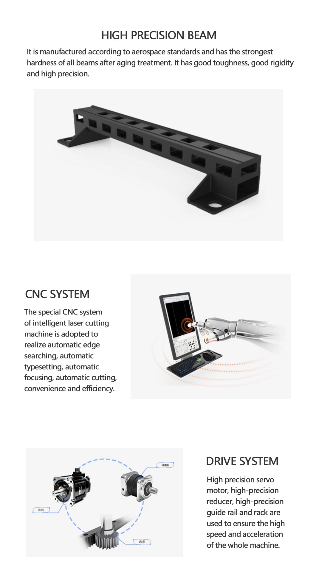 CNC Fiber Laser Cutting Machine 1500W Metal Stainless Steel Laser Cutter